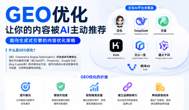 潜江GEO与SEO有何相似之处